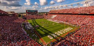 SOUTH CAROLINA GAMECOKS