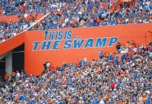 FLORIDA GATORS IN 2025