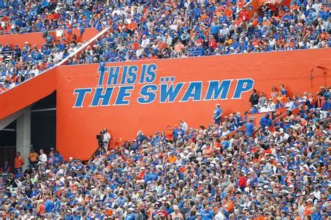 FLORIDA GATORS IN 2025